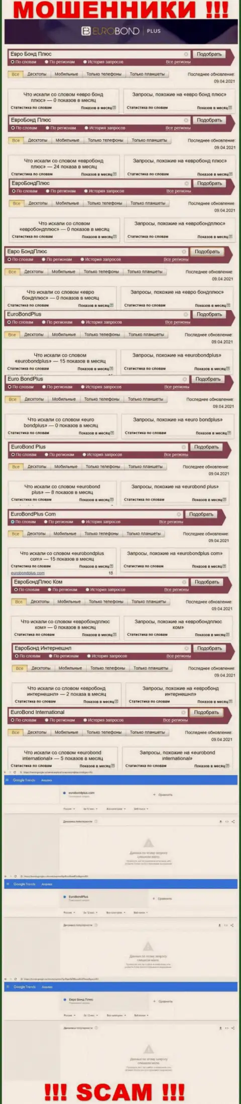 Запросы по бренду мошенников ЕвроБонд Интернешнл в поисковиках internet сети