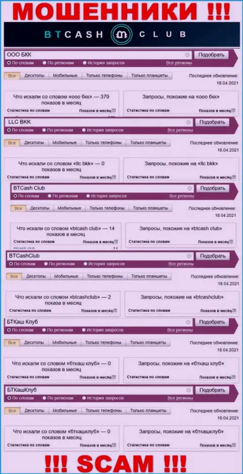 Насколько лохотрон БТКаш Клуб популярен во всемирной сети Интернет ?