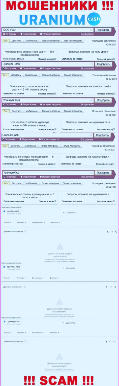 Онлайн-запросы по бренду мошенников Ураниум Кэш в поисковиках всемирной сети internet
