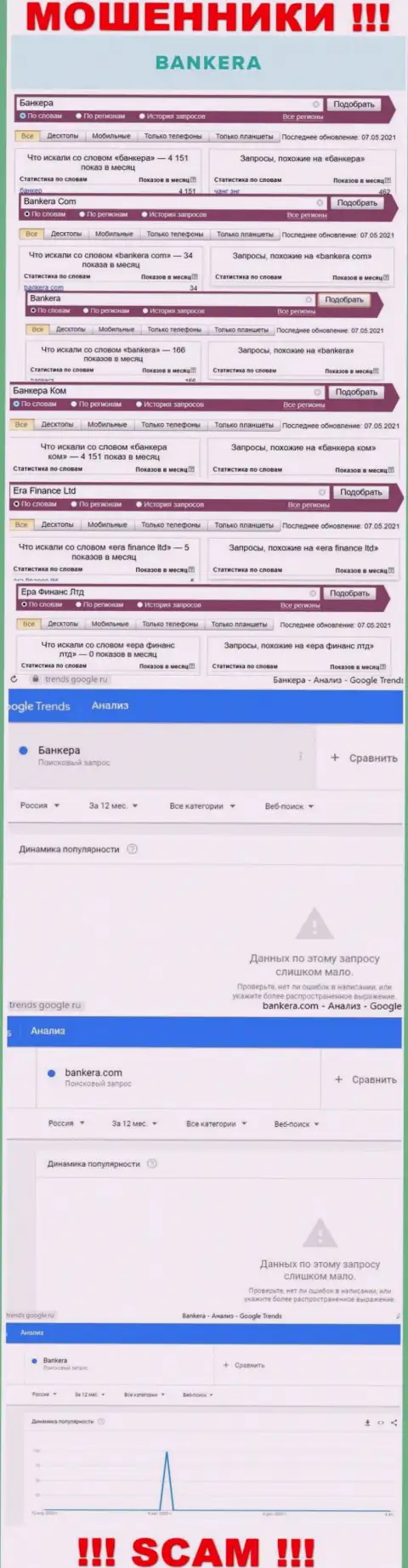 Анализ поисковых запросов по бренду Банкера Ком