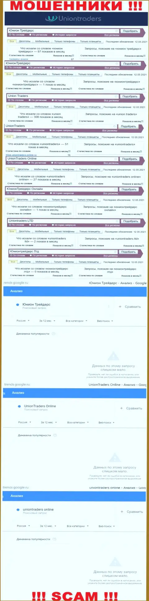 Сведения о брендовых онлайн запросах касательно internet мошенников Union Traders