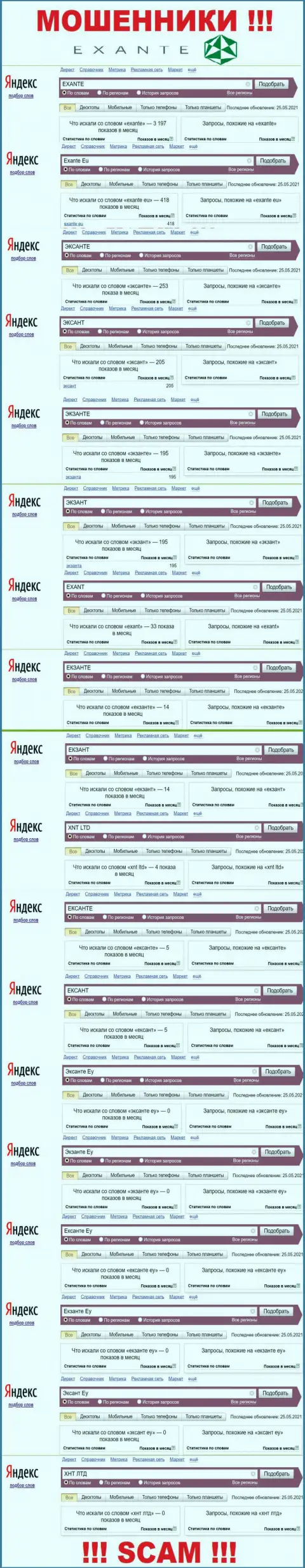 Статистика запросов по компании ЭКСАНТ, будьте крайне бдительны, ОБМАНЩИКИ