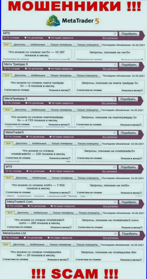 Результат запросов инфы про мошенников МетаТрейдер 5 в internet сети