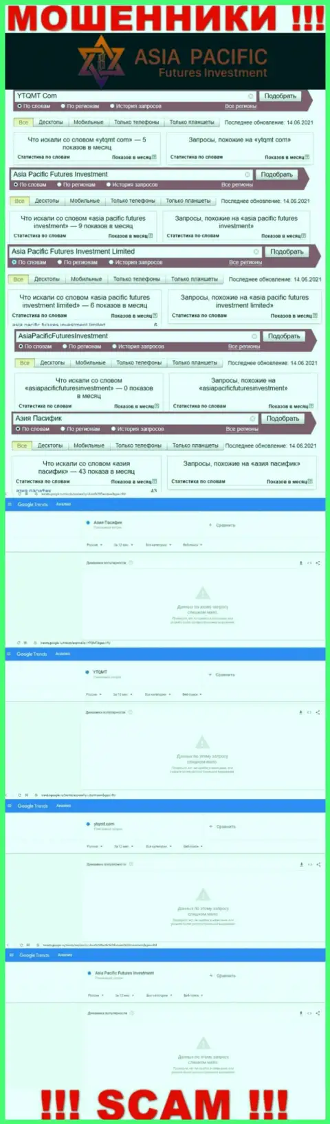 Запросы по интернет мошенникам AsiaPacificFuturesInvestment