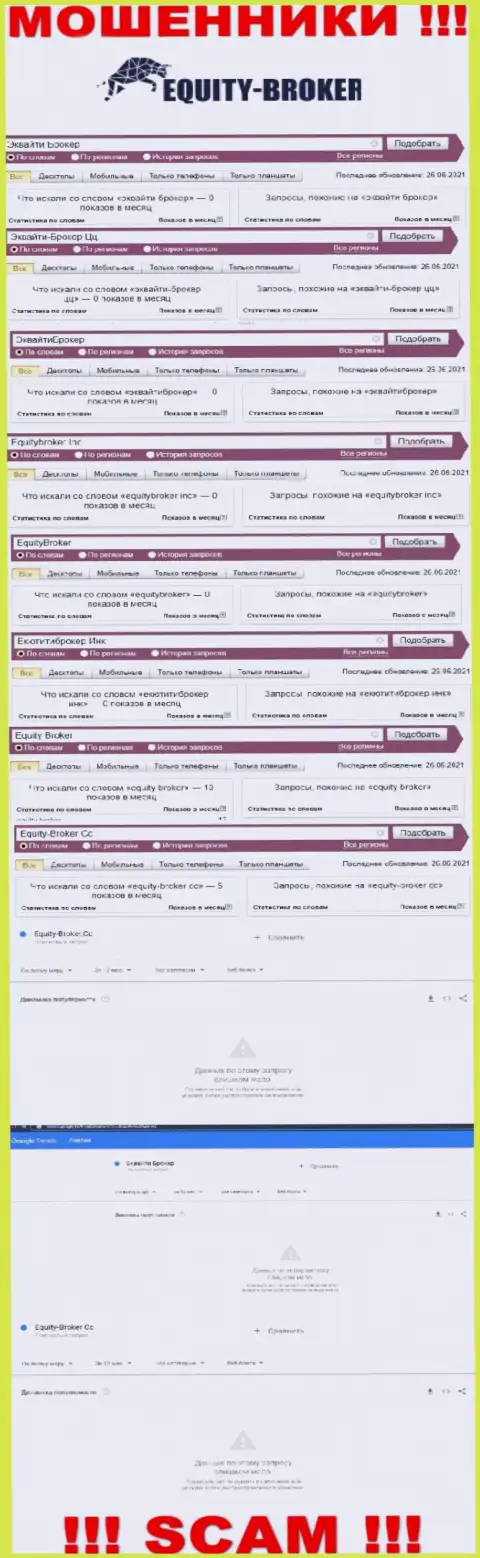 Статистические данные поиска информации об ушлых internet мошенниках Equitybroker Inc