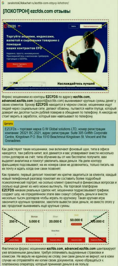 EZCFDS - это ОБМАНЩИКИ ! Схемы неправомерных комбинаций и отзывы реальных клиентов