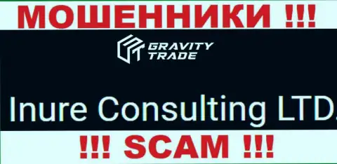 Юридическим лицом, управляющим интернет-мошенниками Gravity Trade, является Inure Consulting LTD