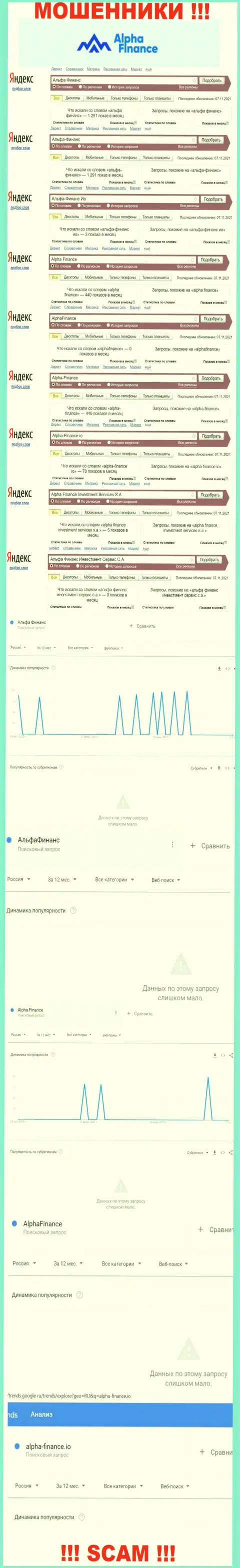 Число запросов пользователями сети интернет информации об обманщиках Alpha-Finance