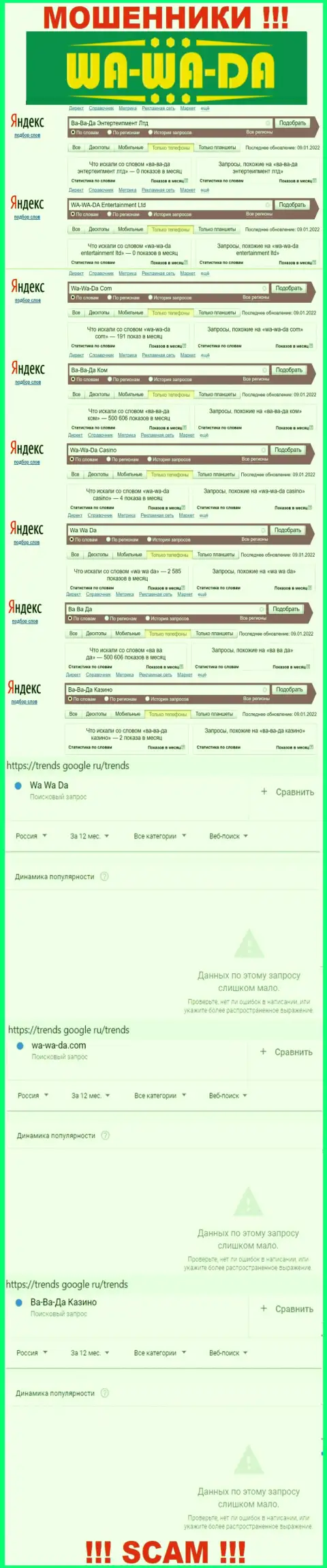 Статистические данные поисков данных об ушлых internet мошенниках Ва Ва Да
