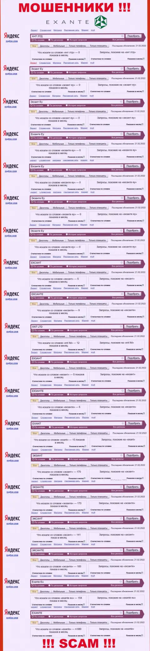 Количество онлайн запросов в поисковиках всемирной интернет сети по бренду кидал EXANTE