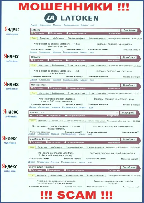 Количество поисковых запросов по internet кидалам Латокен Ком