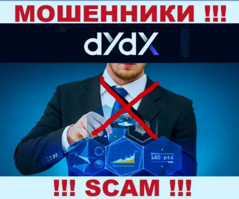 дИдИкс Трейдинг Инк работают БЕЗ ЛИЦЕНЗИИ и НИКЕМ НЕ РЕГУЛИРУЮТСЯ !!! МОШЕННИКИ !