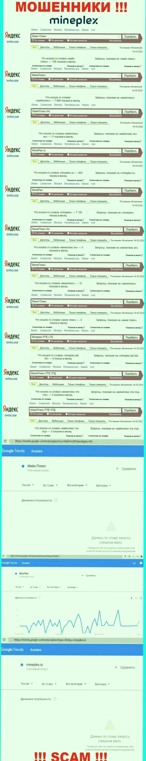 Количество поисковых запросов посетителями глобальной сети инфы об мошенниках МинеПлекс