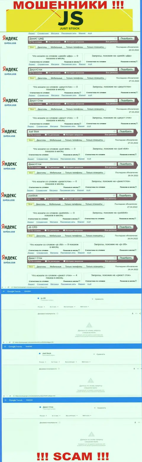 Статистические показатели запросов по лохотронщикам JS CFD в поисковиках всемирной интернет сети