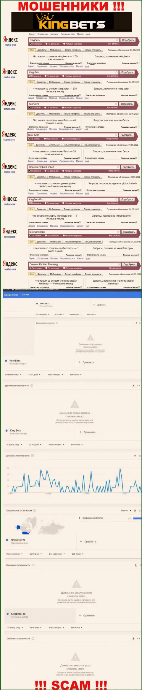 Количество online запросов пользователями всемирной интернет сети инфы о мошенниках KingBets