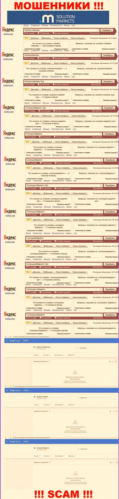 Запросы по мошенникам Solution Markets