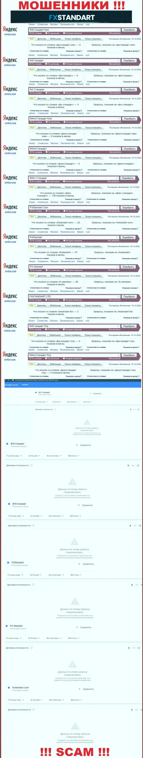 Сколько раз интересовались разводилами ФИкс Стандарт в поисковиках интернет сети ???