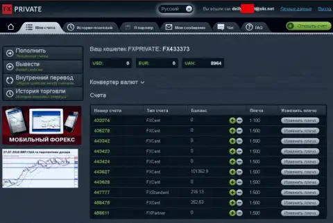 Личный кабинет пострадавшего от рук мошенников FX-Private
