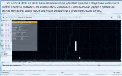 Скрин с фактом аннуляции счета клиента в GrandCapital