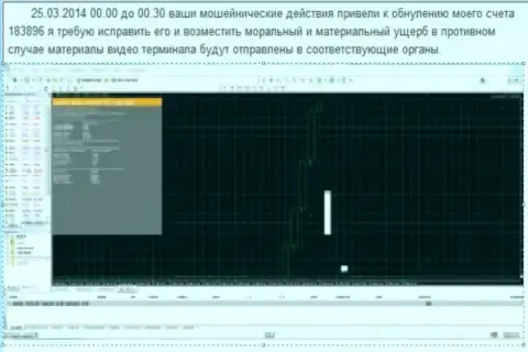 Скриншот с зафиксированным фактом слива торгового счета в Grand Capital